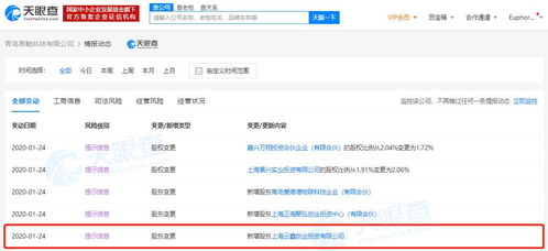 螞蟻金服投資自動售貨機企業(yè)易觸科技 持股5.47